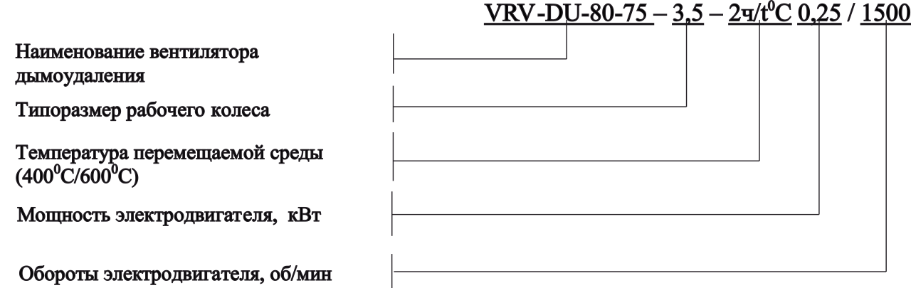 Расшифровка маркировки вентилятора VKV1-DU